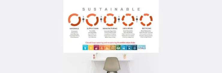 Blockchain for Circular Supply Chain