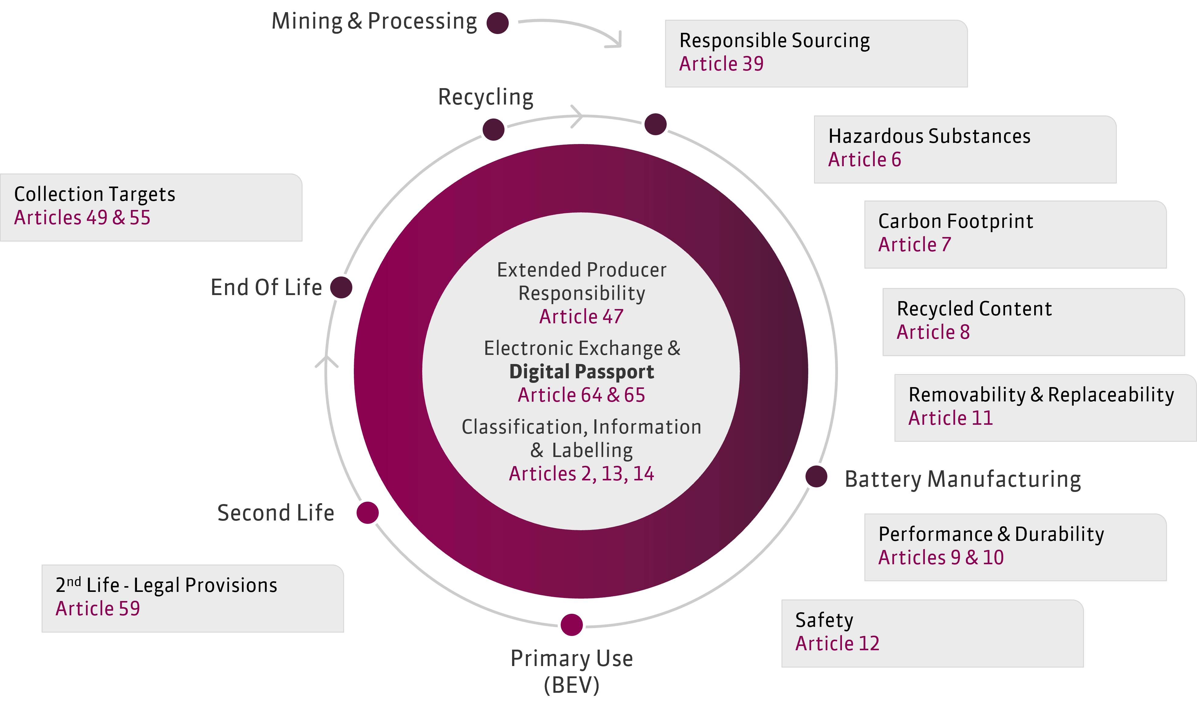 EU_Battery_Regulation_NEW(1)