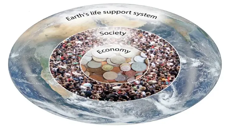 A New Development Paradigm?