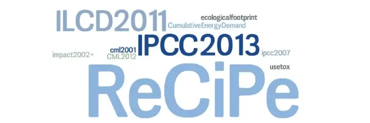 Life Cycle Impact Assessment: The Most Widely Used LCIA Methods
