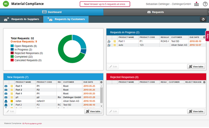 IPOINT-Compliance-Screenshot