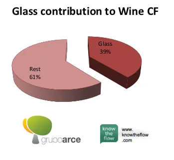 ktf-emission-share-glass-3