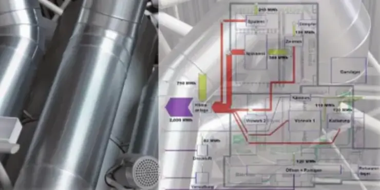 7 Measures for Efficient Climate Control on the Factory Floor