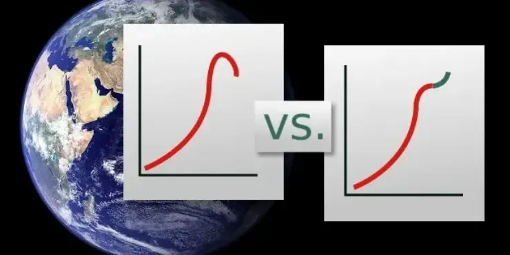 Post Growth Economy or Resource Efficiency Revolution – How Should We Face the Limits of Our Planet?