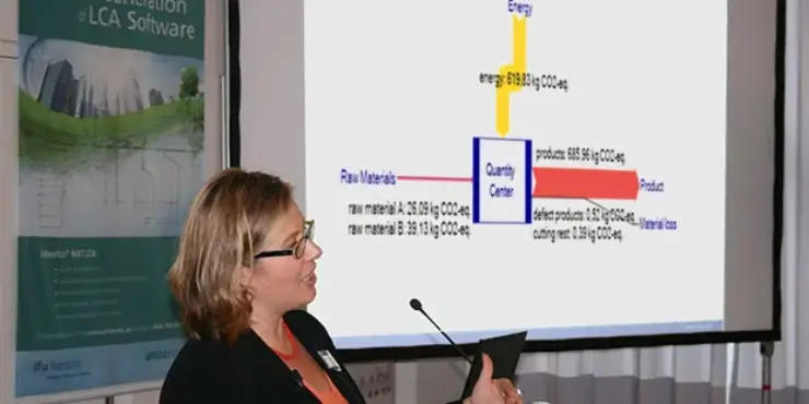 Material Flow Cost Accounting provides head start for SMEs