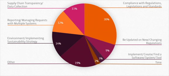 1Graph_Q1-1024x467-3