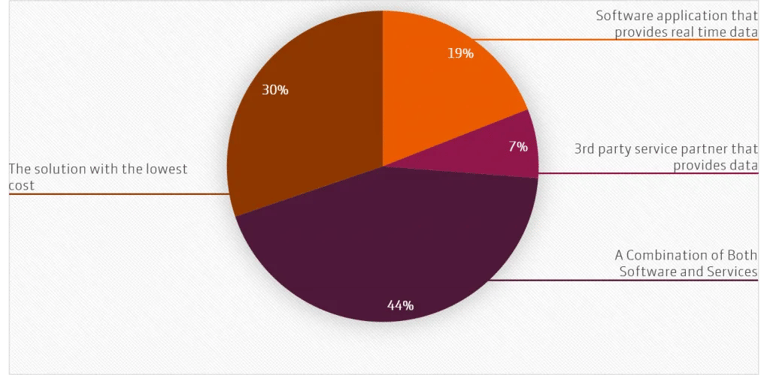 Graph_Q2-1024x500-3