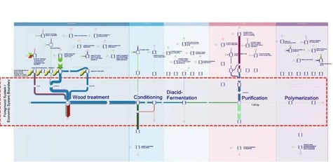 bioREFINE-2G_Pic3