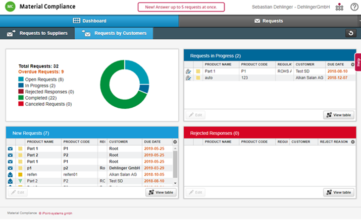 iPoint-Compliance-Screenshot