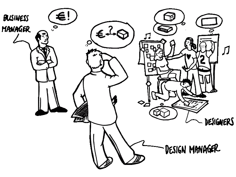 How Much is This Really Worth; How to Monetize Environmental Impacts