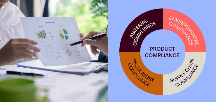 Product Compliance: More Than Just a Legal Obligation